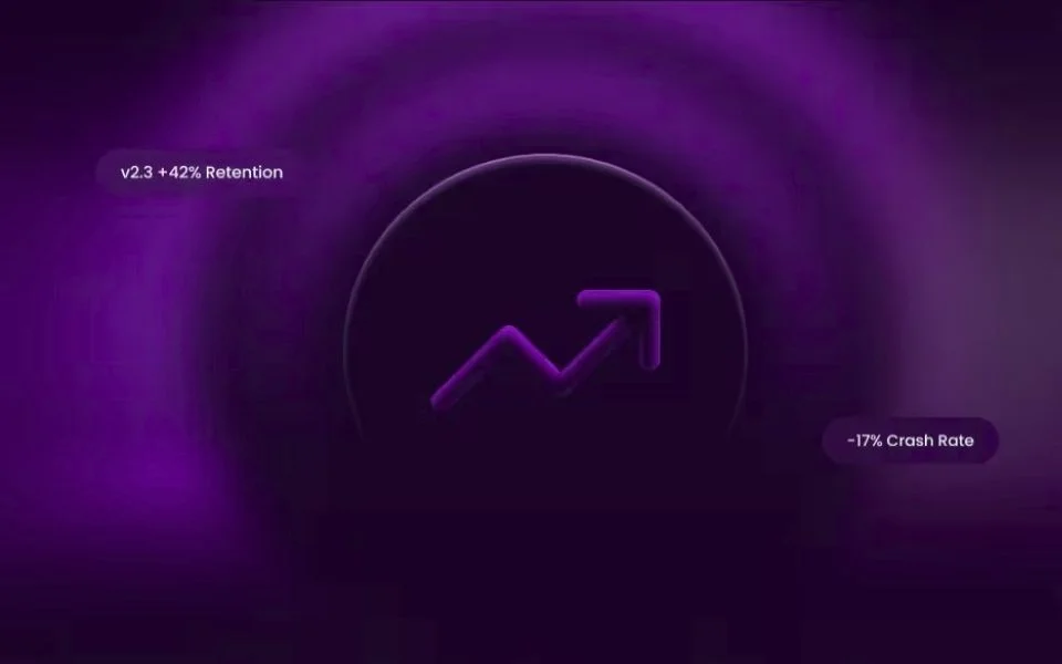 Backed by Google, Used at Scale